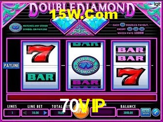Account Benefits 70VIP